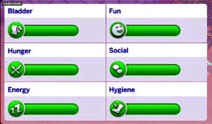 Руководство по Sims 4. Ответы на популярные вопросы