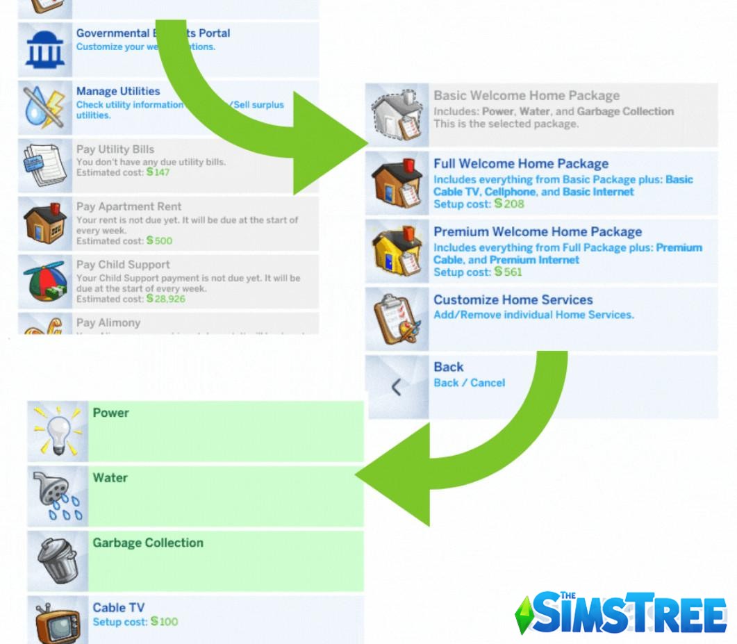 Мод «SNB Bills или банковские счета, пособия» от simrealist для Sims 4
