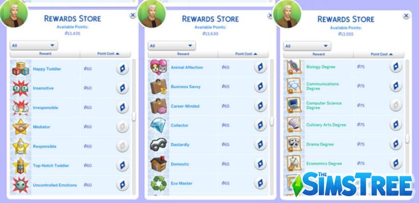 Мод «Все черты ЕА в магазине наград» от Vicky Sims для Sims 4