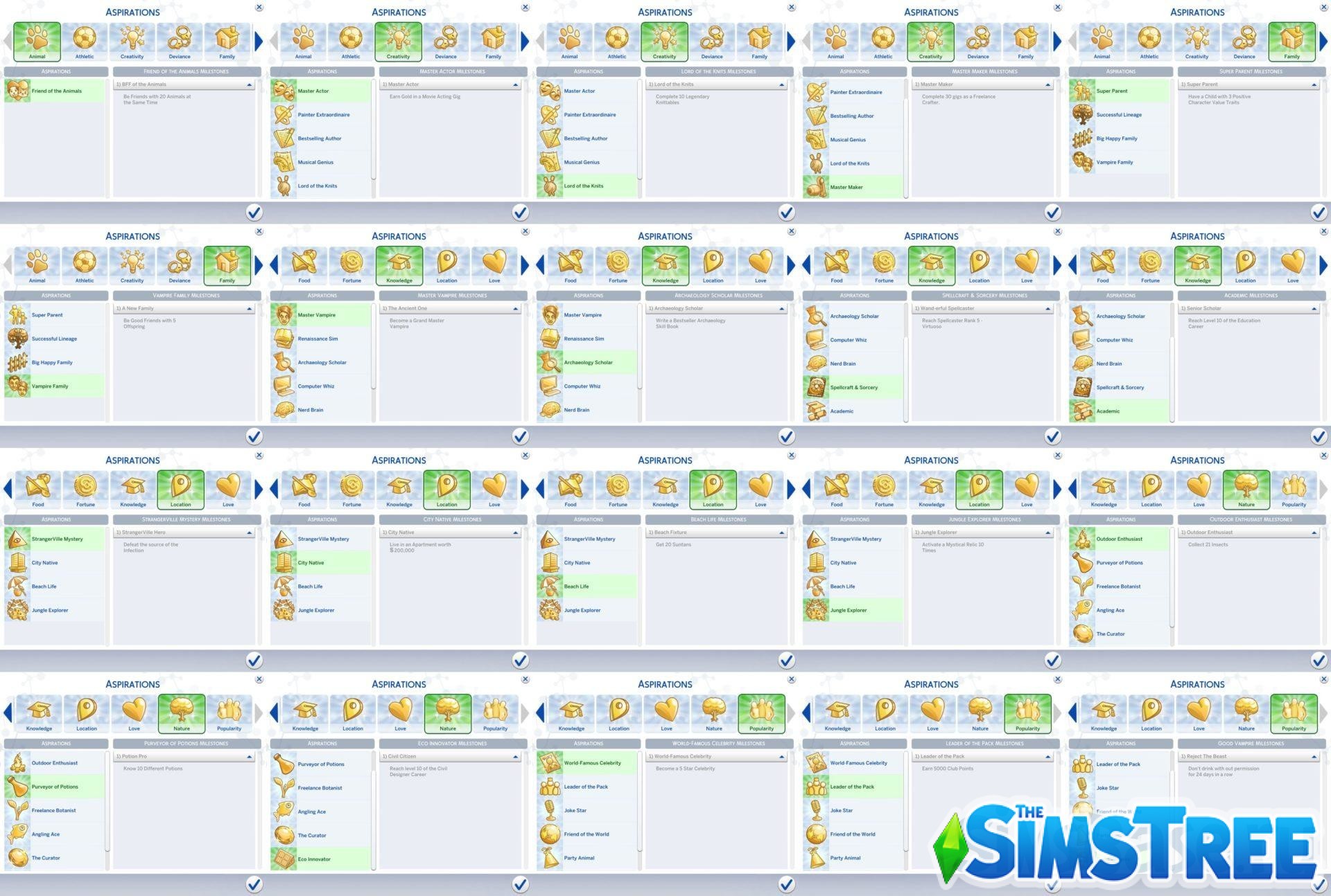 Мод «Жизненные цели теперь имеют 1 уровень» от ky-e для Sims 4