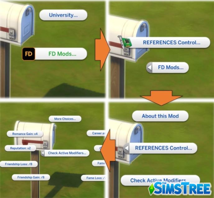 Мод «Изменения личностного роста симов» от FDSims4Mods для Sims 4
