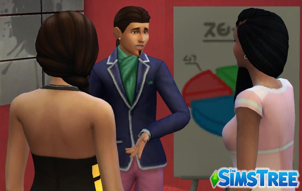 Мод «Социальные взаимодействия 1.6 или Storytelling Socials» от lazarusinashes для Sims 4