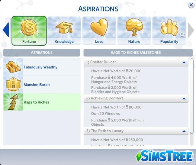 Мод «Жизненный опыт или Sims 4 Experiences» от zerbu для Sims 4