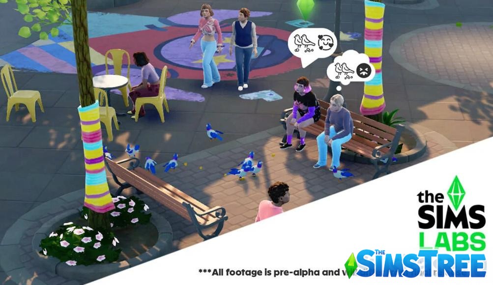 Будущее франшизы The Sims и её 25-летие